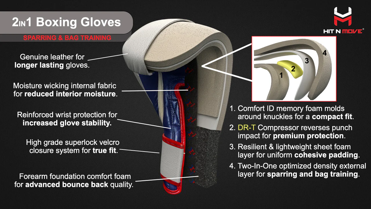 guantes de boxeo Hit N Move ALL DAY PRO BALANCE cuerdas - Imagen 4