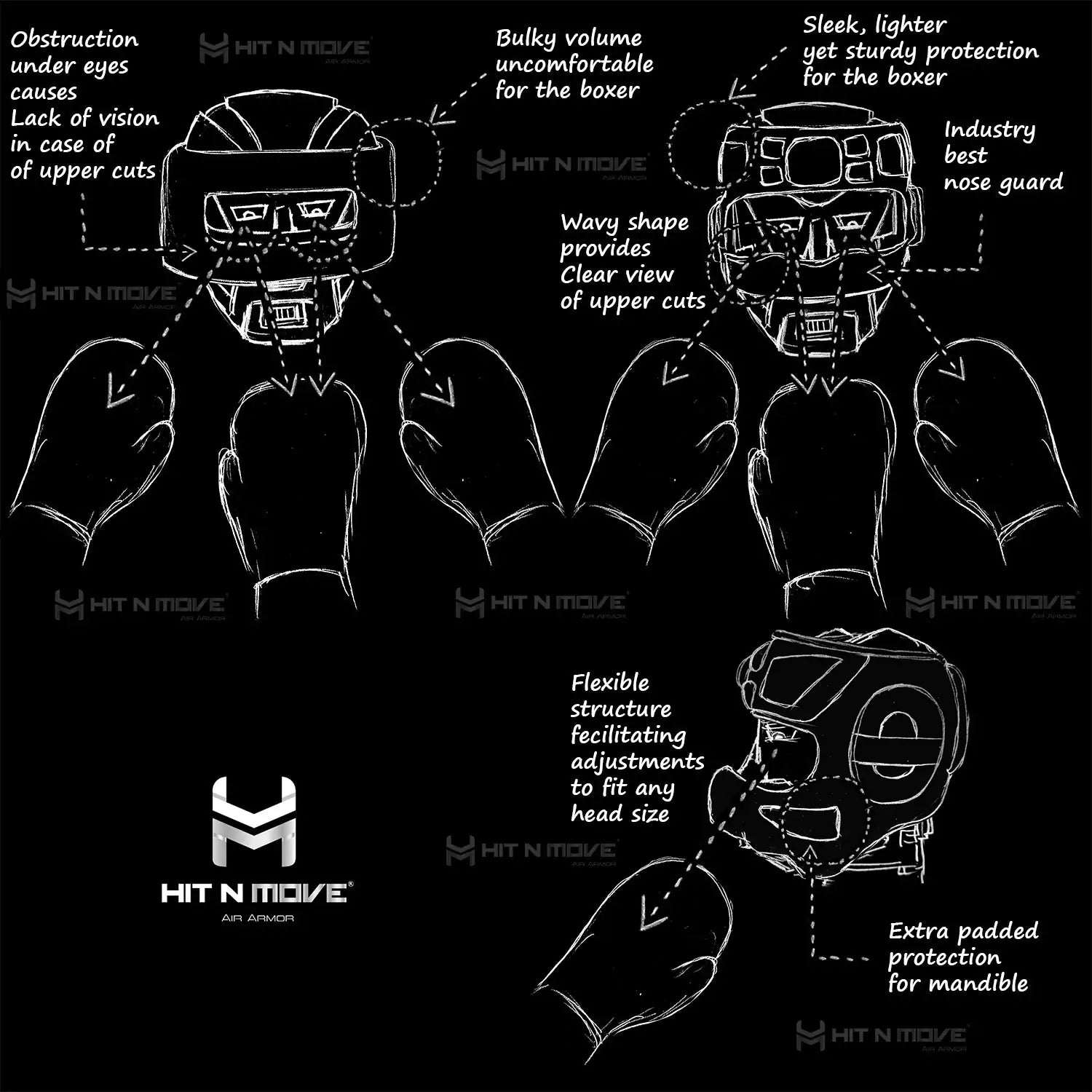 Casco de boxeo Hit N Move Face Saver vision - Imagen 9