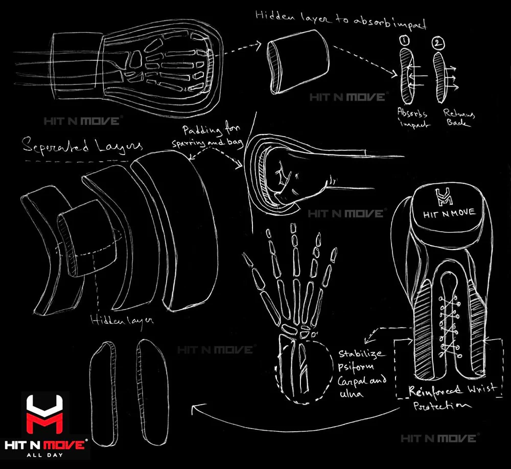 guantes de boxeo Hit N Move ALL DAY PRO BALANCE cuerdas - Imagen 9