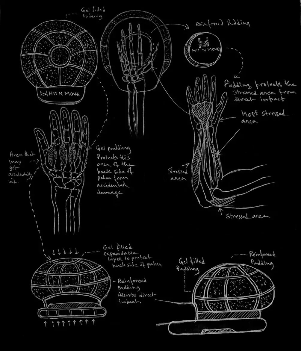 MICRO MITTS® AS SEEN IN CREED III - Imagen 6